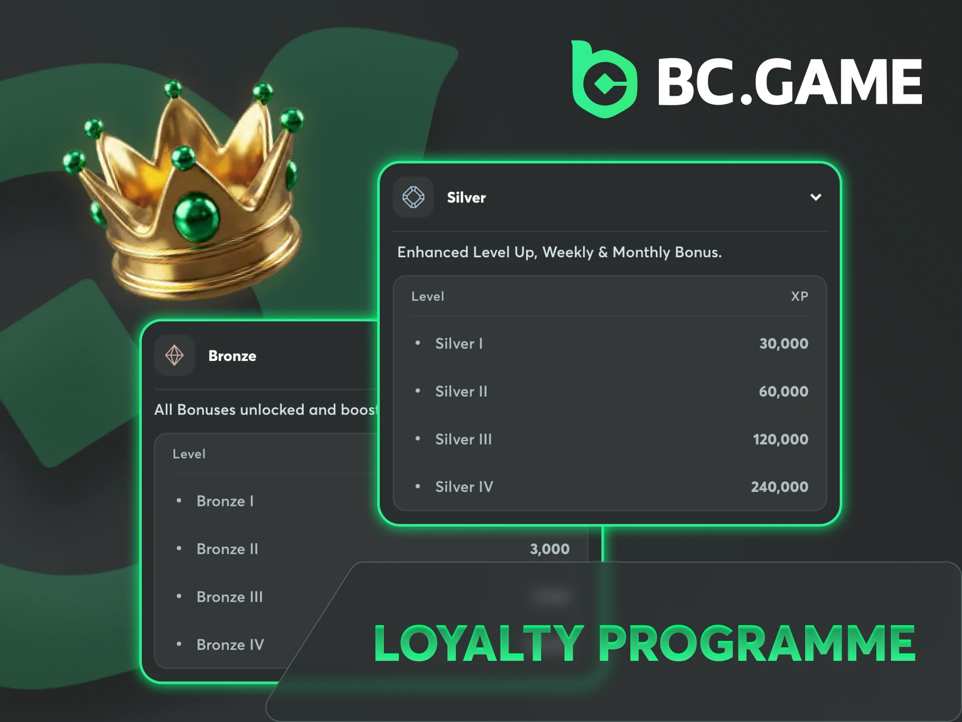 Join BC Game VIP Club to get exclusive bonuses.
