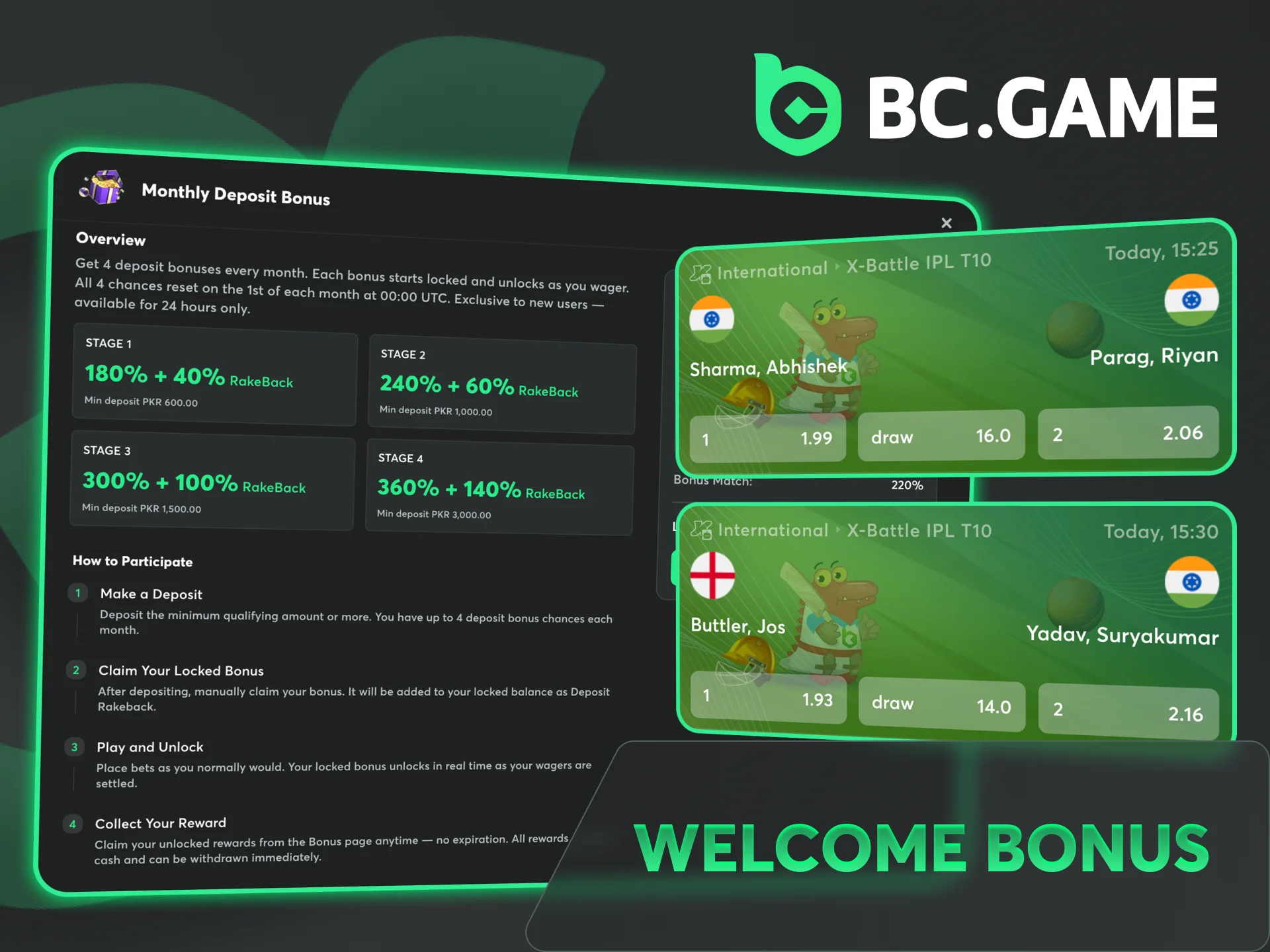 Increase your chances of cricket winnings with BC Game welcome bonus.
