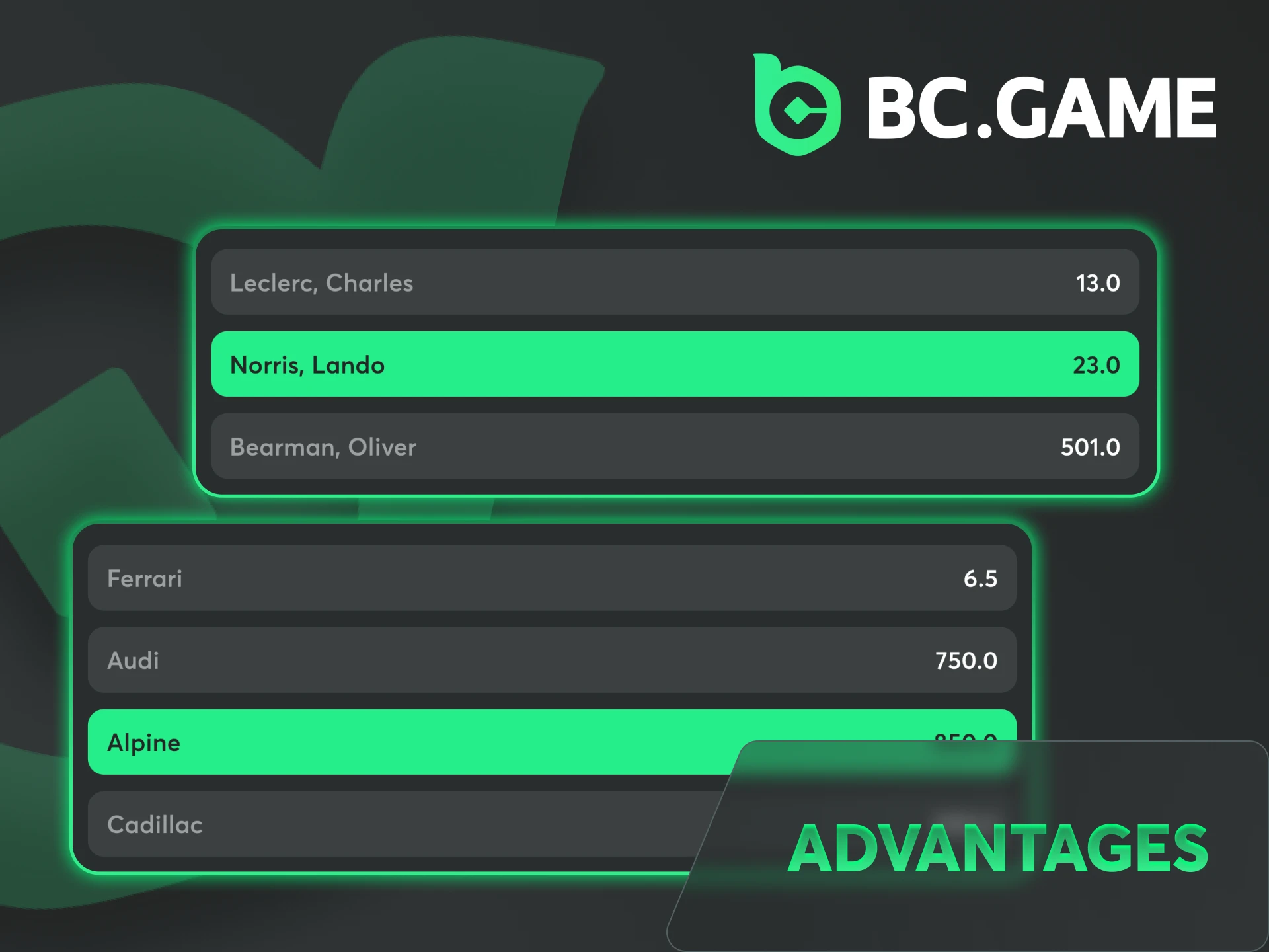 BC Game offers you benefits for betting on Formula 1.